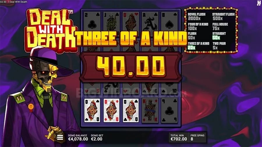 k8k Effective Bankroll Management